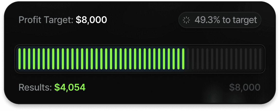 Trading dashboard with open positions and profit tracking