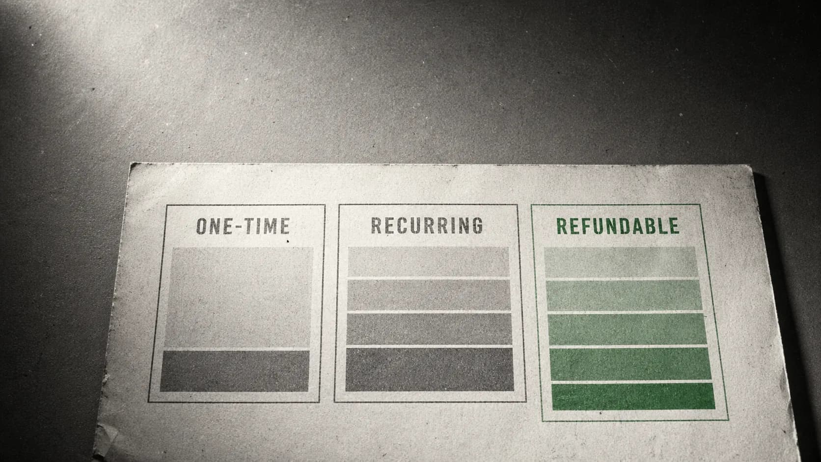 Prop Trading Challenge Fees: What You're Really Paying (2026)
