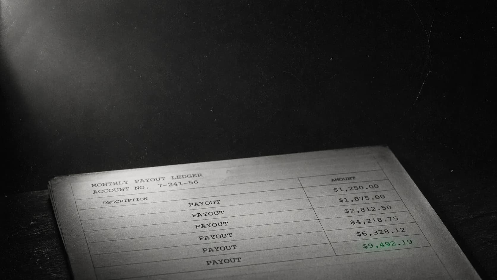 What Happens After You Pass a Prop Trading Challenge? (2026)