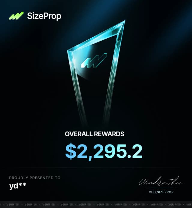 Overall Rewards $2,295.2 - yd**