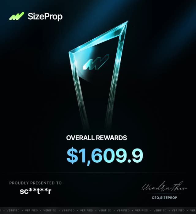 Overall Rewards $1,609.9 - sc**t**r