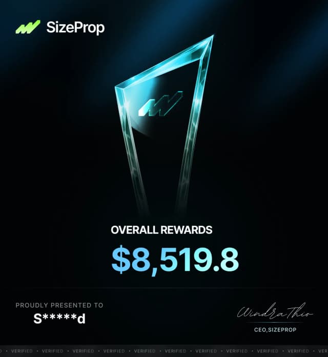 Overall Rewards $8,519.8 - S*****d