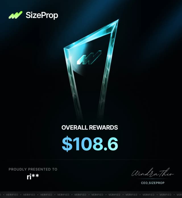 Overall Rewards $108.6 - ri**