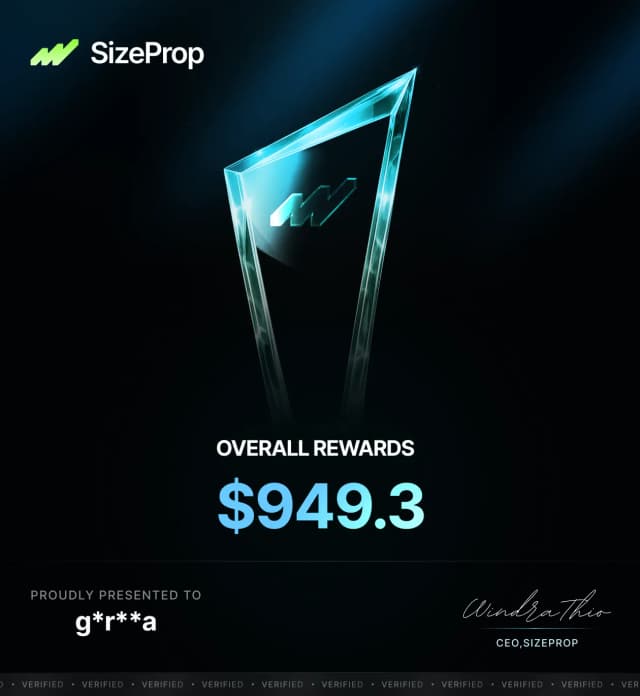 Overall Rewards $949.3 - g*r**a