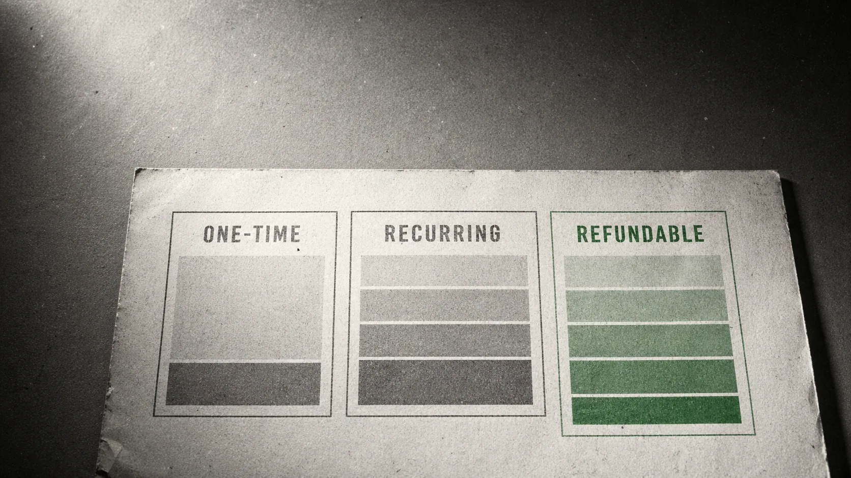 Prop Trading Challenge Fees: What You're Really Paying (2026)