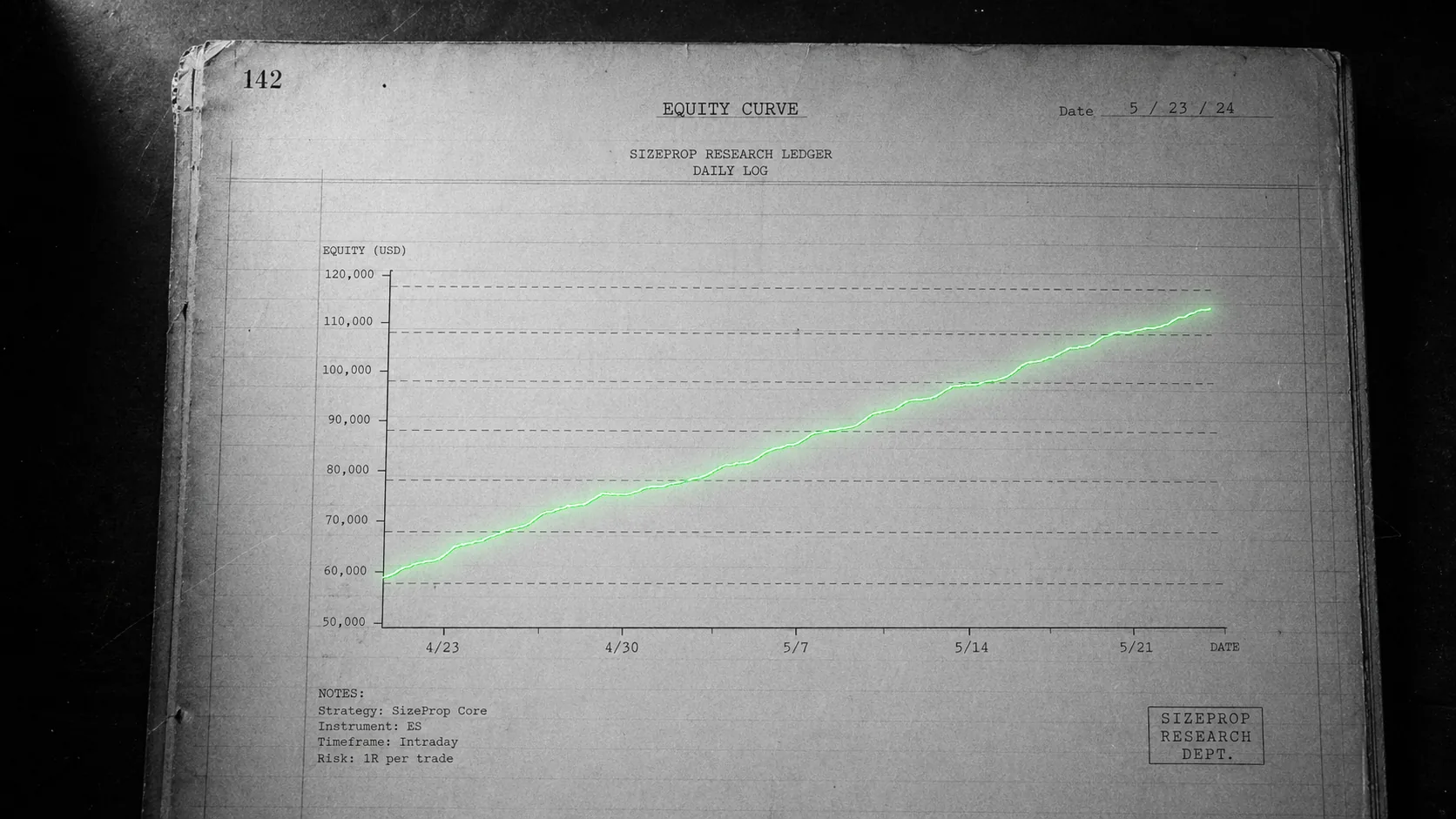 Risk Management for Funded Crypto Traders: The 2026 Playbook