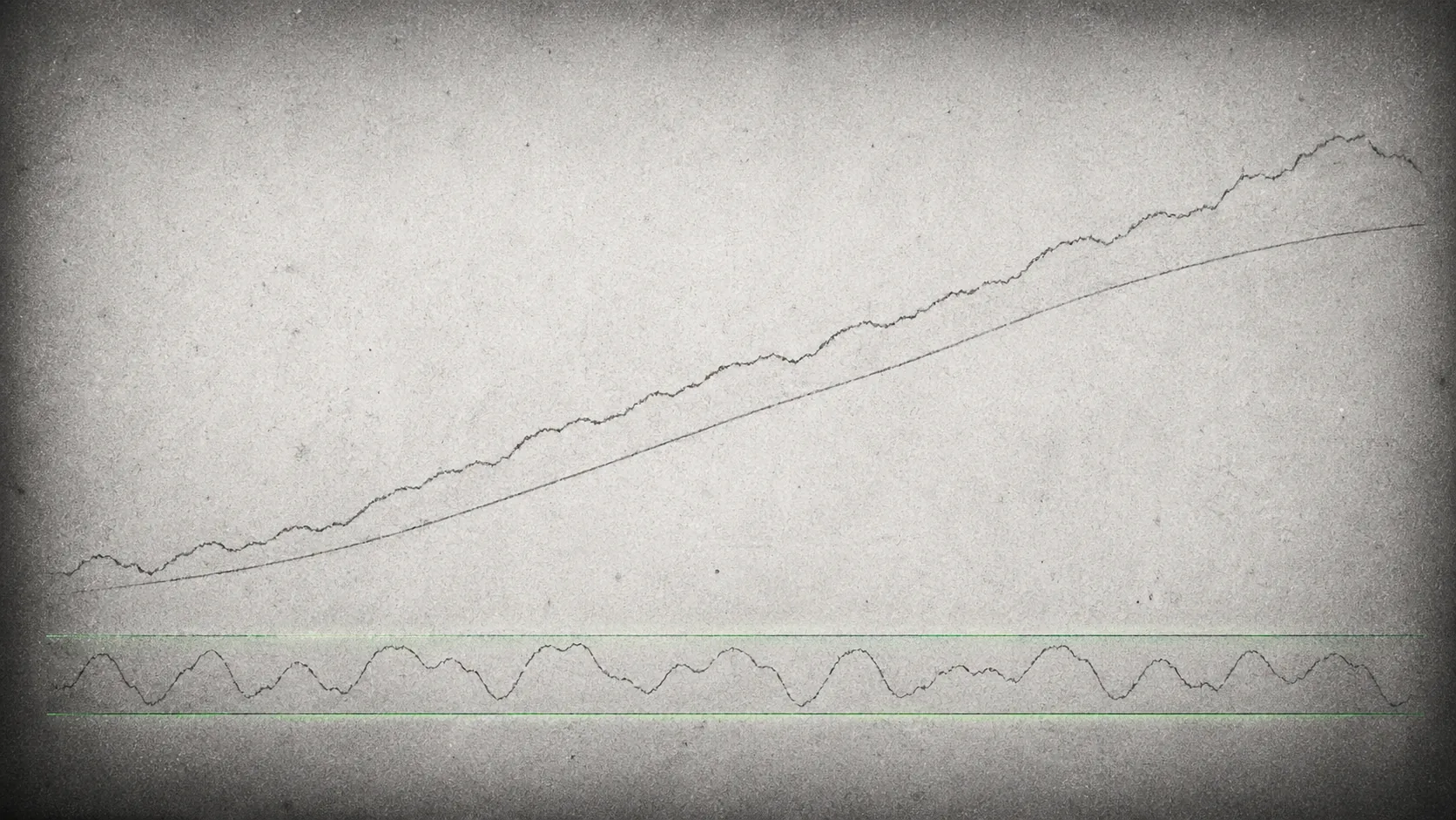 How to Set Up TradingView for Crypto Prop Trading (2026)